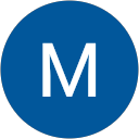 Mishra Sisters profile picture